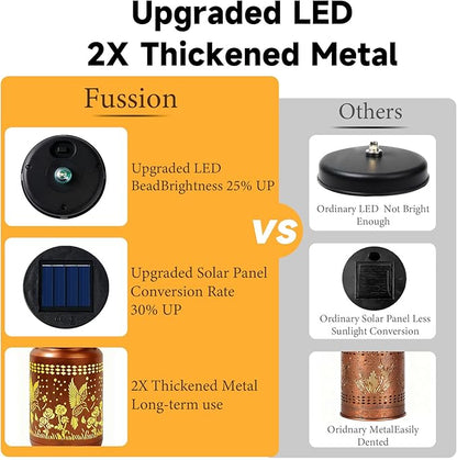 Hummingbird Solar Lantern Outdoor Hummingbird Decor Garden Decor Waterproof Decor Light Hanging Solar Lights Yard Decor, Christmas Gifts, Gifts for Women, Gifts for Mom, Gifts for Grandma