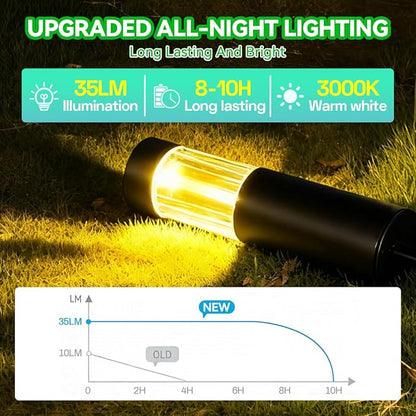 Solar Pathway Lights Outdoor 4 Pack, Stainless Steel Solar Garden Lights, Bright 35LM Warm White LED, Auto On/Off IP65 Waterproof Path Lights for Yard, Lawn, Walkway, Patio, Driveway