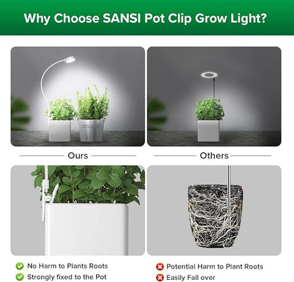 SANSI Grow Lights for Indoor Plants, ETL Listed Pot Clip LED Plant Lights for Indoor Growing, Full Spectrum, 4-Level Dimmable, Auto On Off 3 6 12 Hrs Timer for Small Plants, Garden White 5V 6-Pack