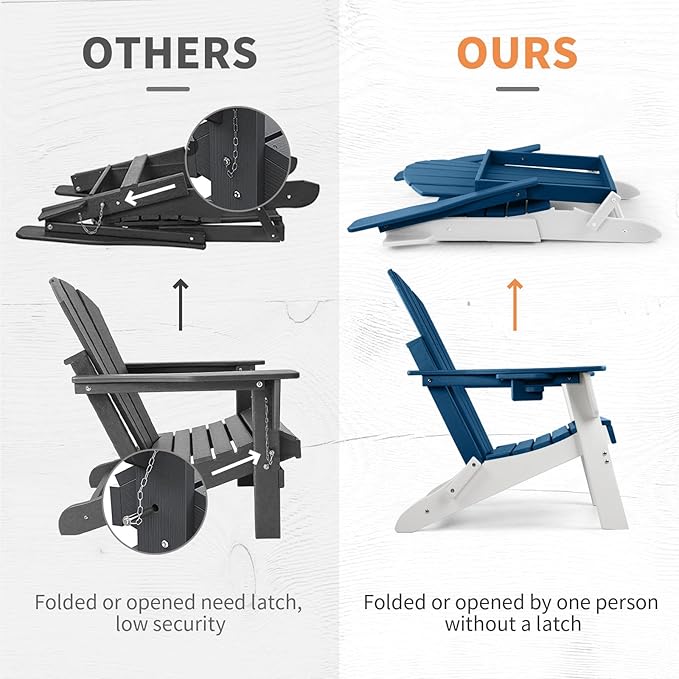 FUNBERRY Folding Adirondack Chair Set of 2, Blue & White All Weather HDPE Fire Pit Chairs with Cup Holder for Outdoor