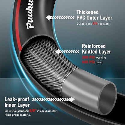 Garden Hose 25ft x 5/8", NON-EXPANDABLE Heavy Duty Premium Flexible Water Hose, No Kink, Leakproof, Lightweight Hybrid Hose with Male to Female Fittings for Household&Backyard