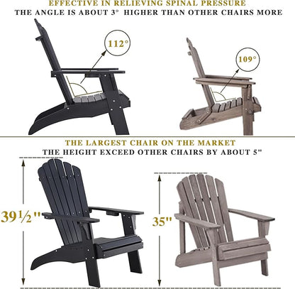 Psilvam Adirondack Chair, Oversized Poly Lumber Fire Pit Chair with Cup Holder, 350Lbs Support Patio Chairs for Garden, Weather Resistant Outdoors Seating, Relaxing Gift for Father & Mother (2, Black)