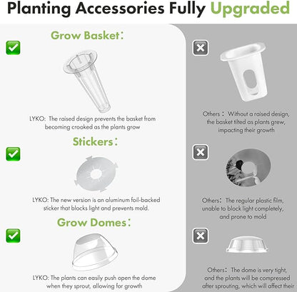 LYKOCLEAN Gourmet Herb Seeds Pod Kit for AeroGarden, idoo, Ahopegarden, MUFGA Hydroponics Garden, 350+ Seeds, Include Cilantro, Basil, Parsley, Mint, Liquorice(18-Pods)