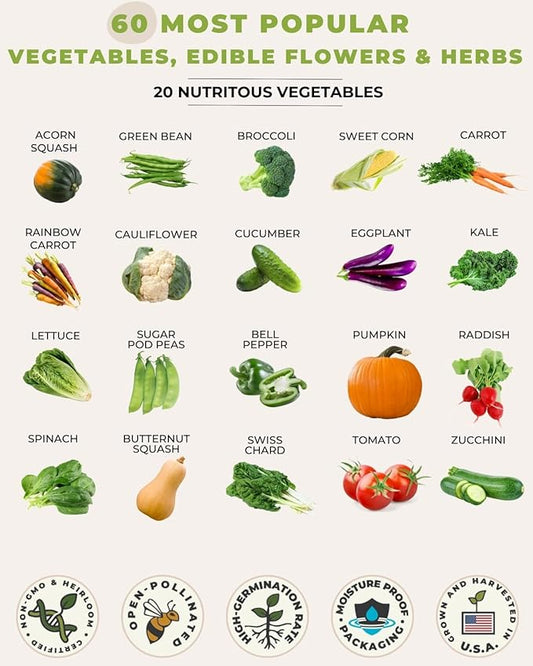 Tactiko Survival 60 Medicinal & Survival Seed Kit – Heirloom Non-GMO USA Grown Seeds for Vegetables, Herbs & Edible Flowers – Emergency Food Supply Vault - Mylar Storage - Tools - Planting Guide