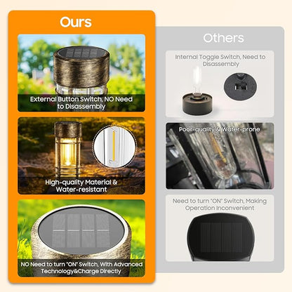 LETMY 12 Pack Brown Solar Pathway Lights Outdoor, Bright Solar Lights Outdoor Waterproof IP65, Solar Garden Lights Outdoor for Yard Walkway Driveway Landscape Garden Decor (Bronze)