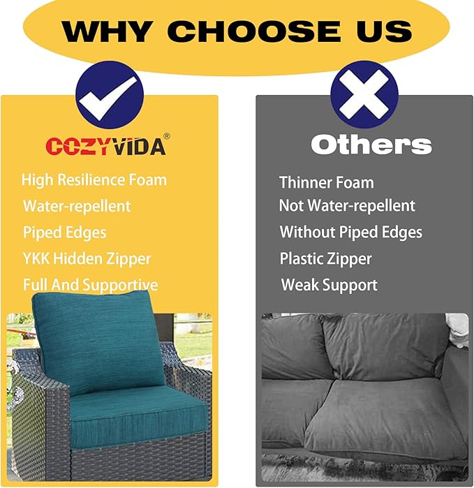 COZYVIDA Outdoor/Indoor 23.5x25 inch Deep Seat Patio Cushions Set of 2 Resilient Foam Filling Water Repellent Stain-Resistant UV Resistant Weather Resistant Patio Cushions Malachite