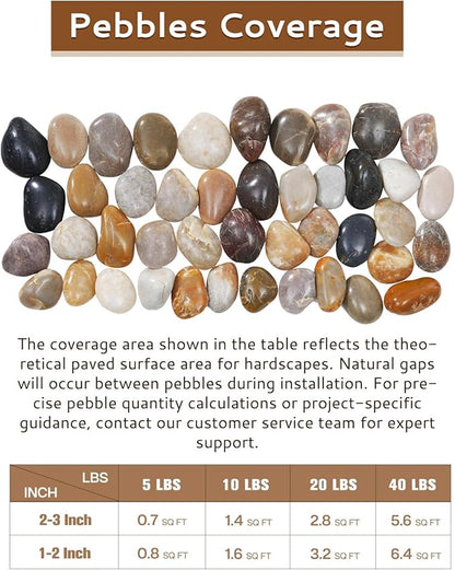 40 lbs River Rocks Pebbles 1-2 Inch Polished Decorative Stones Natural Pebbles for Plants,Aquarium Gravel,Vase Fillers,Zen Garden & Succulent Bowl - Smooth Indoor/Outdoor Landscaping Stones