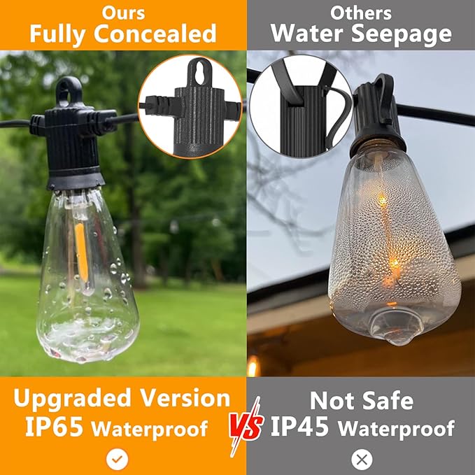 ZOTOYI Outdoor String Lights 150 FT, Waterproof IP65 Outdoor Lights for Patio with 76 Edison ST38 LED Bulbs(3 Spare), Plastic LED String Lights for Outside, Bistro, Cafe, Backyard, Garden 2700K