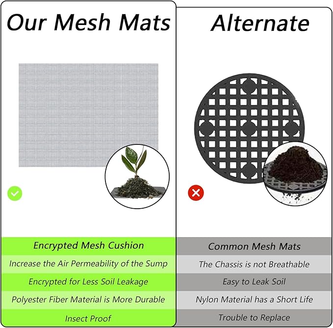 10 PCS Flower Pot Hole Mesh Pad, 8×12inch Squares Drainage Hole, Plant Pot Drainage Mat, Plant Potting Mat to Prevent Soil Loss, Gardening Gifts for Friend