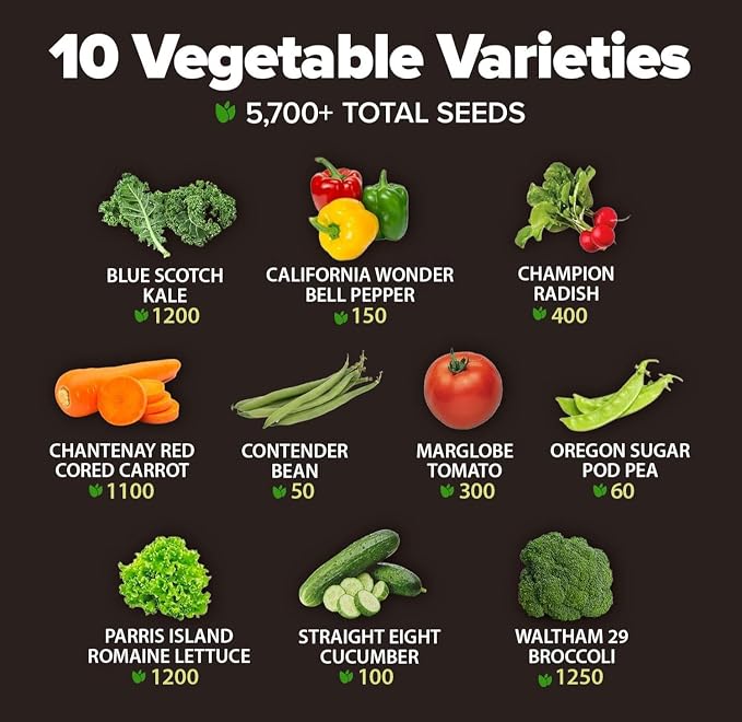 HOME GROWN 10 Variety Survival Seed Vault 5,700+ USA Grown Heirloom Non-GMO Vegetable Seeds for Planting, High Germination, Garden Starter Kit, Emergency Food Supply, Indoor Outdoor