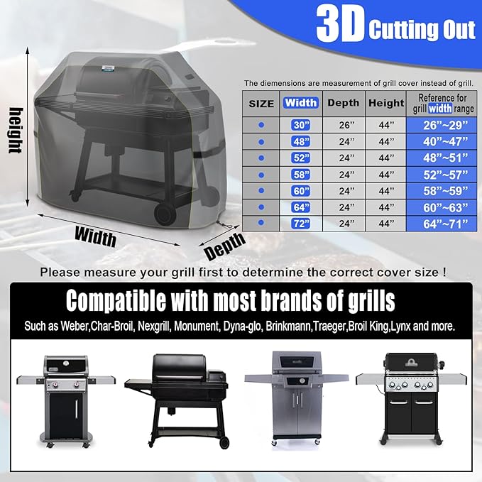 LIBZAKI Grill Cover 420D Waterproof, Weather Resistant, Rip-Proof, Anti-UV, Fade Resistant,Gas Grill Cover for Weber,Char Broil,Nexgrill Grills, etc.48 inches-Blue/Gray