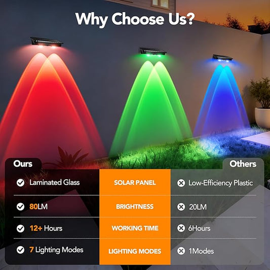 Solar Fence Lights Outdoor 8Pack, Warm White & RGB 6 Color and Glass Panel, Waterproof High Brightness Solar LED Spot Lens Deck Lights for Outside Stairs, Porch Step, Railing, Backyard, Patio