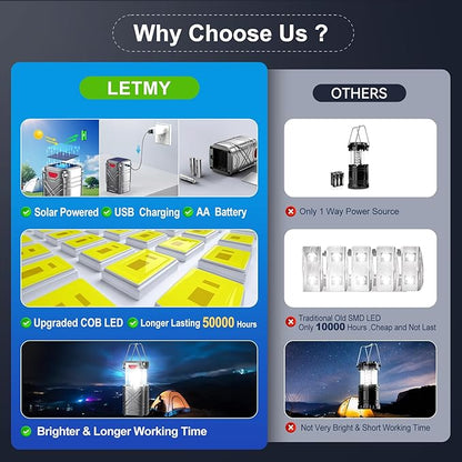 LETMY 4 Pack Camping Lantern, Rechargeable LED Lanterns, Solar Lantern Battery Powered Hurricane Lantern Flashlights with 3 Powered Ways & USB Cable for Emergency, Power Outage, Hurricane Supplies