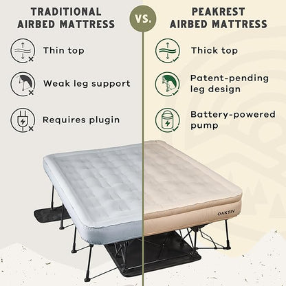 Queen Air Mattress with Frame, Self Inflating/Deflating Bed for Adults - PeakRest Blow Up Bed, Camping Cot with Mattress for Adults - Portable Queen with Travel Rolling Case on Wheels