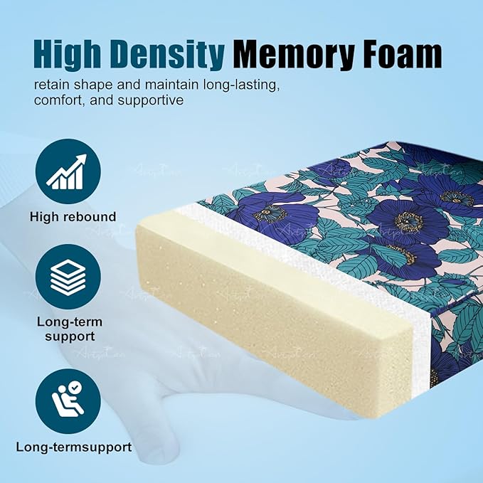 ARTPLAN 24x24 Deep Seat Patio Cushions for Outdoor Furniture,Extra 6 inch Thick,Back 18"x24",Removable,Replacement,Polyester Floral Pattern,Outdoor/Indoor,Blue Flowers