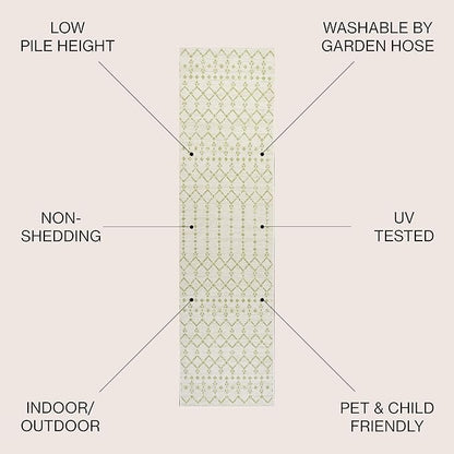 JONATHAN Y Moroccan Geometric Indoor Outdoor Runner Rug 2X10 Cream/Green, Ourika Textured Weave for Backyard, Patio, Porch, Easy-Cleaning, High Traffic, Pet-Friendly, Non-Shedding (SMB108M-210)
