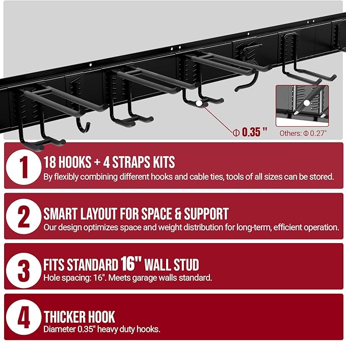 99" Garage Tool Organizer Wall Mount, 28 Pack Heavy Duty Wall Mount Garage Storage Rack Carries1000 lbs, Metal Wall Mount Tool Hanger for Shovels, Rakes, Fits 16" Wall Studs (6 Panels)
