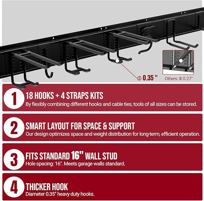 99" Garage Tool Organizer Wall Mount, 28 Pack Heavy Duty Wall Mount Garage Storage Rack Carries1000 lbs, Metal Wall Mount Tool Hanger for Shovels, Rakes, Fits 16" Wall Studs (6 Panels)
