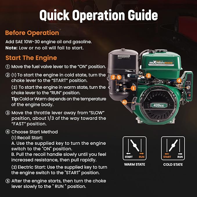 maXpeedingrods 15HP 420cc Gas Engine, Electric Start 4 Stroke OHV Horizontal Gasoline Engine, Shaft 1" (25.4mm) Diameter, Shaft 1/4" Keyway, for Go-Karts Log Splitters Compressors Lawn Mowers