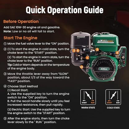 maXpeedingrods 15HP 420cc Gas Engine, Electric Start 4 Stroke OHV Horizontal Gasoline Engine, Shaft 1" (25.4mm) Diameter, Shaft 1/4" Keyway, for Go-Karts Log Splitters Compressors Lawn Mowers