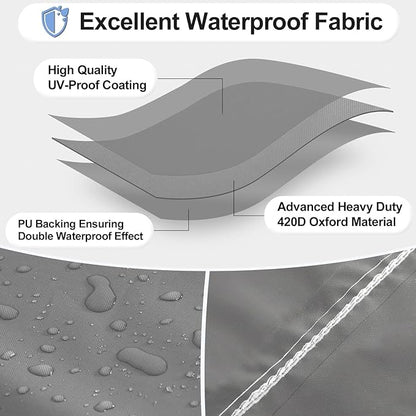 OutdoorLines Outdoor Waterproof Patio Table Furniture Set Covers - Round Couch Sectional Cover Outside Weatherproof Patio Furniture Covering for Deck, Lawn and Backyard 84" Dia x 28" H, Grey