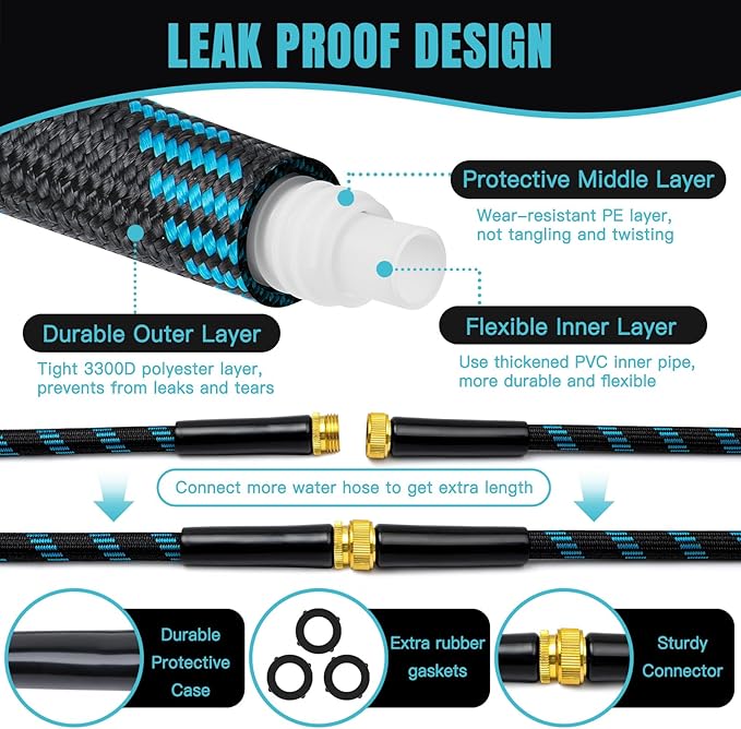 Gardentime 75FT Non-Expandable Garden Hose, Heavy Duty Flexible Water Hose with Leakproof 3/4" Fittings 10 Modes Spray Nozzle, Kink-Free, Lightweight & Durable for Yard, Lawn, Garden & Outdoor Use