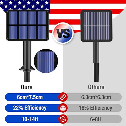 btfarm 2 Pack Red White and Blue Solar Fairy Lights, 4th of July Solar String Lights Outdoor Waterproof, 160LED 66FT Memorial Independence Day Patriotic Decorations for Outside Tree Garden Patio Yard