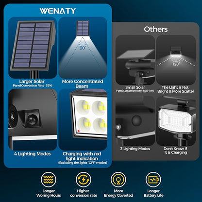 Solar Lights Outdoor Waterproof, Solar Spot Lights- 2 Pack/4 Mode LED Spotlights 2-in-1 Auto On/Off Powered Landscape Lighting for Outside Yard Wall Garden Path Driveway, Cool White