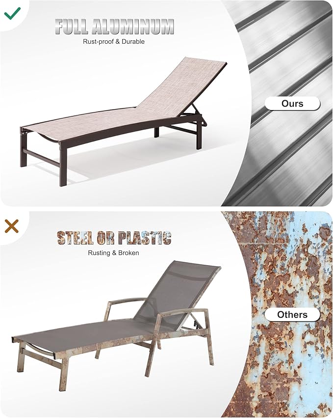 Crestlive Products 2PCS Chaise Lounge Chairs Outdoor with 1PC Side Table, Aluminum Patio Lounge Set, Adjustable Five-Position Recliner for Beach, Pool, Sunbathing, Lawn, Yard