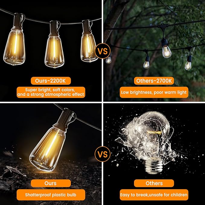 LED Outdoor String Lights 100ft ST38 Waterproof Patio Lights with 50 Vintage Shatterproof Bulbs(3 Spare), Dimmable Outside Hanging Edison String Lights for Backyard Porch Balcony Decor, Warm White