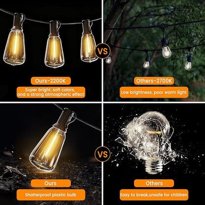 LED Outdoor String Lights 50ft ST38 Waterproof Patio Lights with 25 Vintage Shatterproof Bulbs(2 Spare), Dimmable Outside Hanging Edison String Lights for Backyard Porch Balcony Decor, Warm White