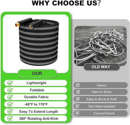 100FT Garden Hose, 2026 New Upgraded Fabric Thickened Non-Expanding Water Hose, Ultra Lightweight & Flexible, Burst-Resistant, Kink-Free Hose 700 PSI for Outside, RV, Yard, 3/4GHT, Black-Gray