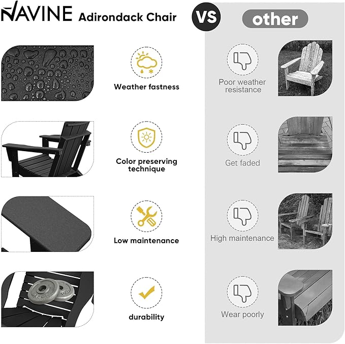 Adirondack Chair, HDPE Folding Adirondack Chair with Multifunctional Cup Holder, Weather Resistant Fire Pit Chair for porches, patios, patios, poolsides, Decks.