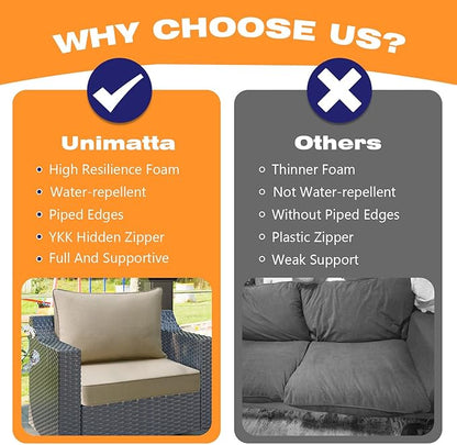Outdoor Patio Chair Cushions Set, 24" x 24", Set of 2, Water-Repellent, Fade Resistant, Deep Seat Bottom and Back Cushion for Backyard, Couch, Sofa and Patio Furniture, Tan