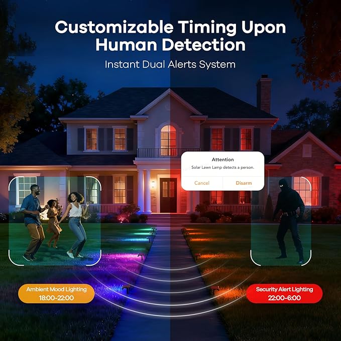 Linkind Smart Solar Lights Outdoor SL5 with Motion Sensor, APP Control Color Changing Solar Spot Lights Outdoor Waterproof, IP65 Landscape Lighting for Yard, Garden, Patio, Path(6 Pack)