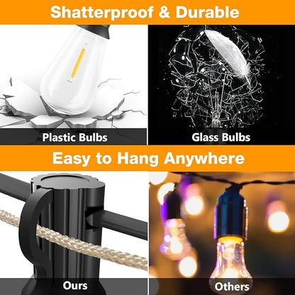 GLUROO String Lights for Outside 120FT, 60+4 Pcs Vintage Bulbs LED Outdoor Edison String Lights Waterproof, Shatterproof Connectable Patio Lights Outdoor, Dimmable Hanging Lights for Backyard, Bistro