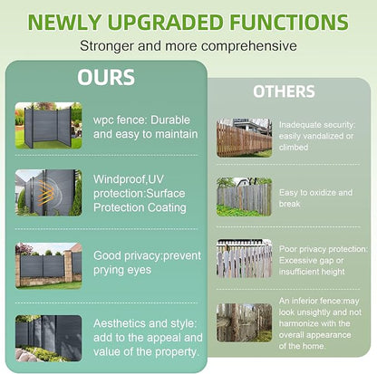 Mondaria Fence Privacy Screen with 8ft In-ground Posts, 6ft(H) x36ft(W) Wood Plastic Composite Fence Panels Weather-Resistant Outdoor Fence for Backyard/Garden (Gray, 7 Posts)