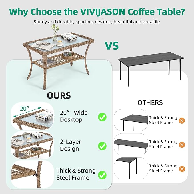 VIVIJASON Outdoor Wicker Coffee Table, All-Weather Rattan Patio Coffee Table with 2-Tier Storage, Tempered Glass Top Rectangle Center Table for Deck, Garden, Balcony, Porch, Indoor or Outdoor Use