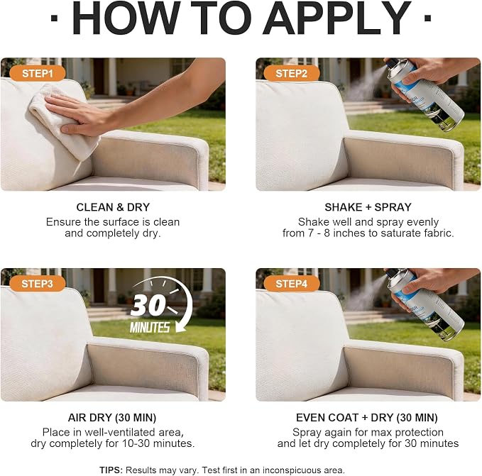 Outdoor Fabric Protector Spray: Waterproof & UV Protection for Patio Furniture, Upholstery, Cushions, Umbrellas – Long Lasting Water Shield, 12.8oz