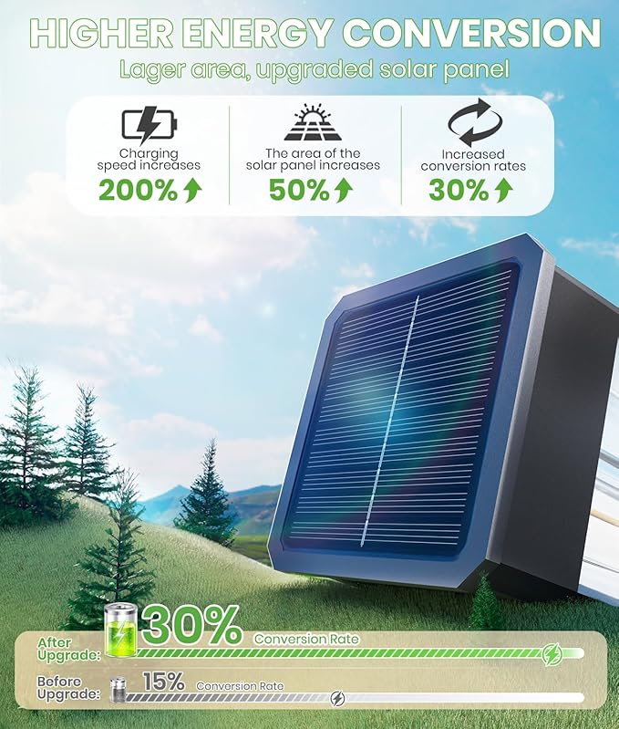 BITPOTT Bright Solar Pathway Lights Outdoor Waterproof IP65, 8 Pack Auto On/Off Solar Outdoor Lights for Path, Yard, Landscape, Lawn, Patio, Walkway, Driveway, Garden Decor Lighting Solar Powered
