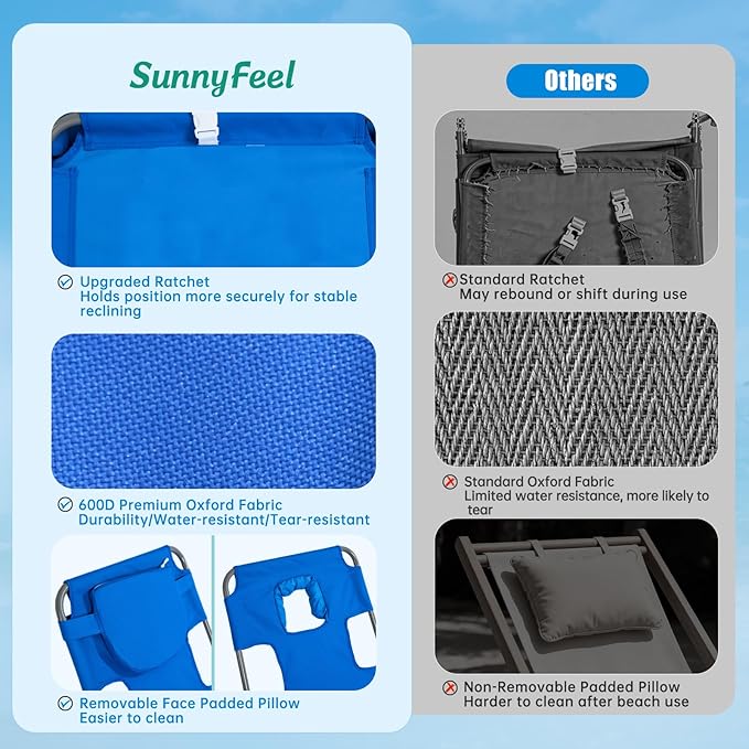 SUNNYFEEL Lay Flat Tanning Chair with Face Down Hole & Arm Slots, Beach Lounge Chair, 5-Position Folding Sunbathing Chair, 300 LBS Heavy Duty, 72" L x 22" W for Beach, Pool, Camping