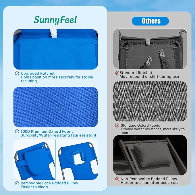 SUNNYFEEL Lay Flat Tanning Chair 2 Pack with Face Down Hole & Arm Slots, Beach Lounge Chair, 5-Position Folding Sunbathing Chair, 300 LBS Heavy Duty, 72" L x 22" W for Beach, Pool, Camping