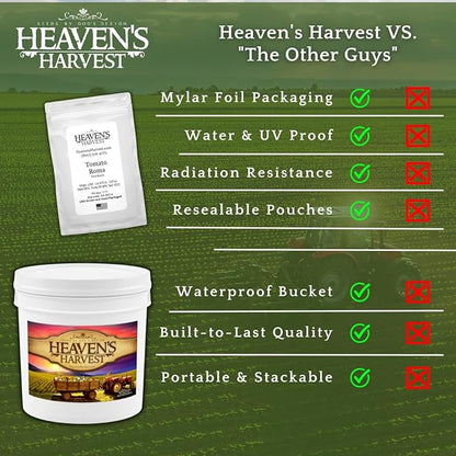 Heaven’s Harvest “10 Year Garden” Survival Seed Bank Kit | Over 50k Non GMO Heirloom Vegetable Survival Seeds + 2 Free Bonus Items: Clyde’s Garden Planner + Seed Vault Storage Drum for 10 Year Storage