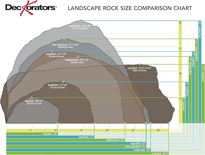 Deckorators 10 inches x 8 inches x 5 inches Tan Key Landscape Rock