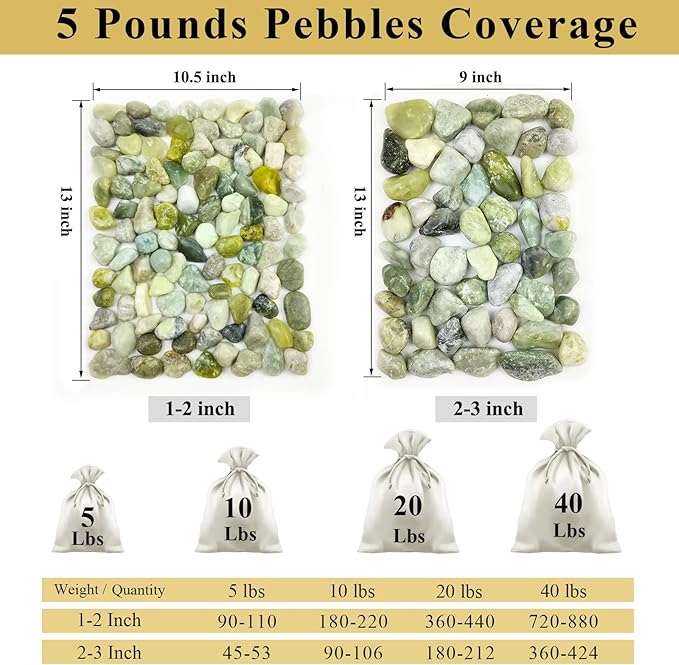 20 lbs River Rocks for Landscaping, 2-3 Inch Large Decorative Pebbles for Plants Indoor, Vases, Backyard, Crafting and Garden