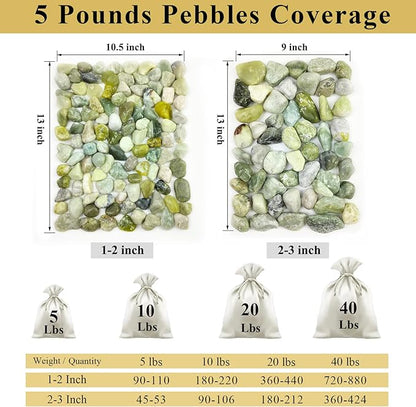 FANTIAN 10 lbs Polished River Rocks, 2-3 Inch Large Pebbles for Plants, Decorative Stones for Succulent, Landscaping, Vases, Crafting and Garden