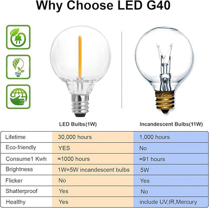SUNTHIN Outdoor String Lights, 96FT(48ft * 2 Pack) Patio Lights with G40 Shatterproof LED Bulbs, Waterproof Outdoor Lights for Yard, Porch, Pergola, Pool, Garden, Pool, Party