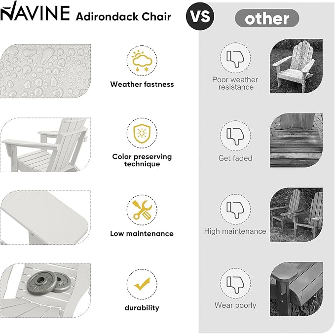 Adirondack Chair Set of 4, HDPE Folding Adirondack Chair with Multifunctional Cup Holder, Weather Resistant Fire Pit Chair for porches, patios, poolsides, Decks.