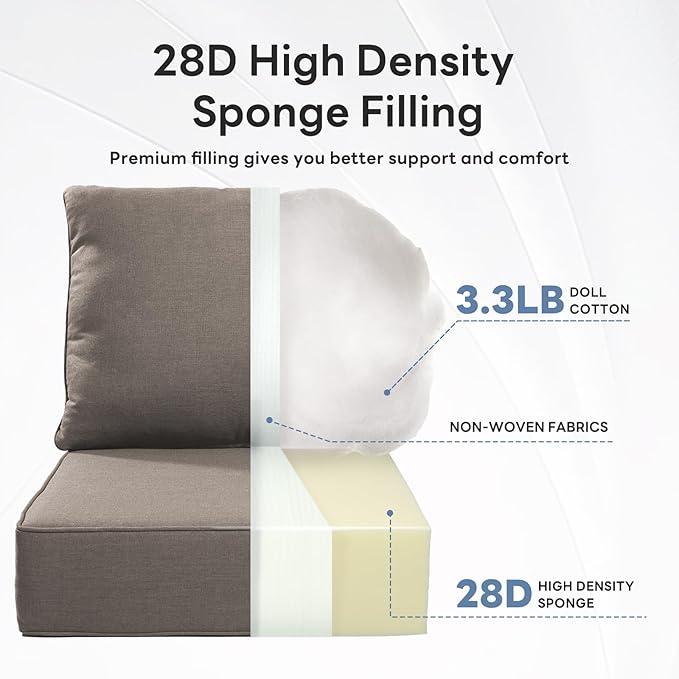 6" Thicker Outdoor Chair Cushion 10 Sets - 24" *24" *6" Waterproof Patio Furniture Cushions with Removable Cover, 28D High Density Sponge Filling Thicken Outdoor Patio Cushions - Grey