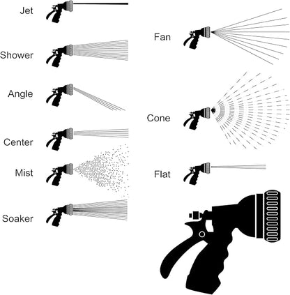 DRAMM Watering and Tool Set Includes 30-Inch One Touch Rain Wand, 9-Pattern Revolution Spray Gun, and Compact Shear, Berry